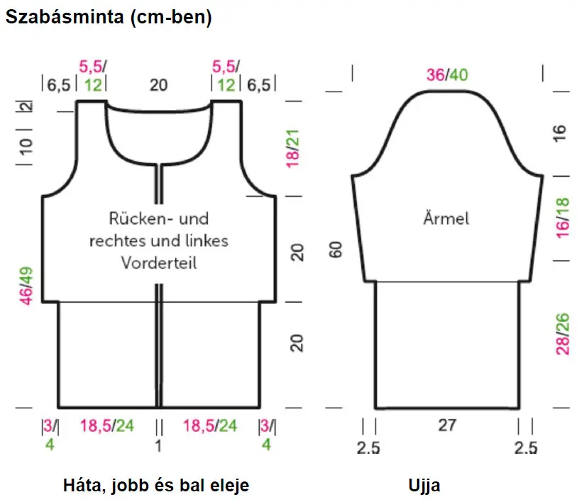 szabásminta